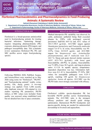 atefeh heidar ammameh- 2.pdf
